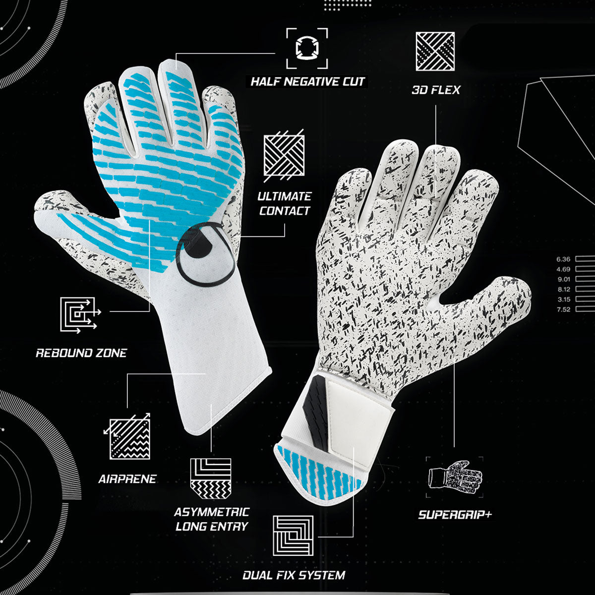 Guanti da portiere Uhlsport Fangmaschine CyberTEC Supergrip+ HN scheda tecnica