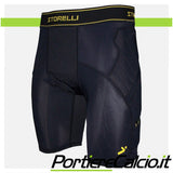 BodyShield Impact Sliders