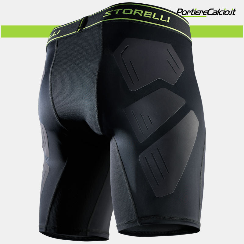 BodyShield Anti-Abrasion Sliders