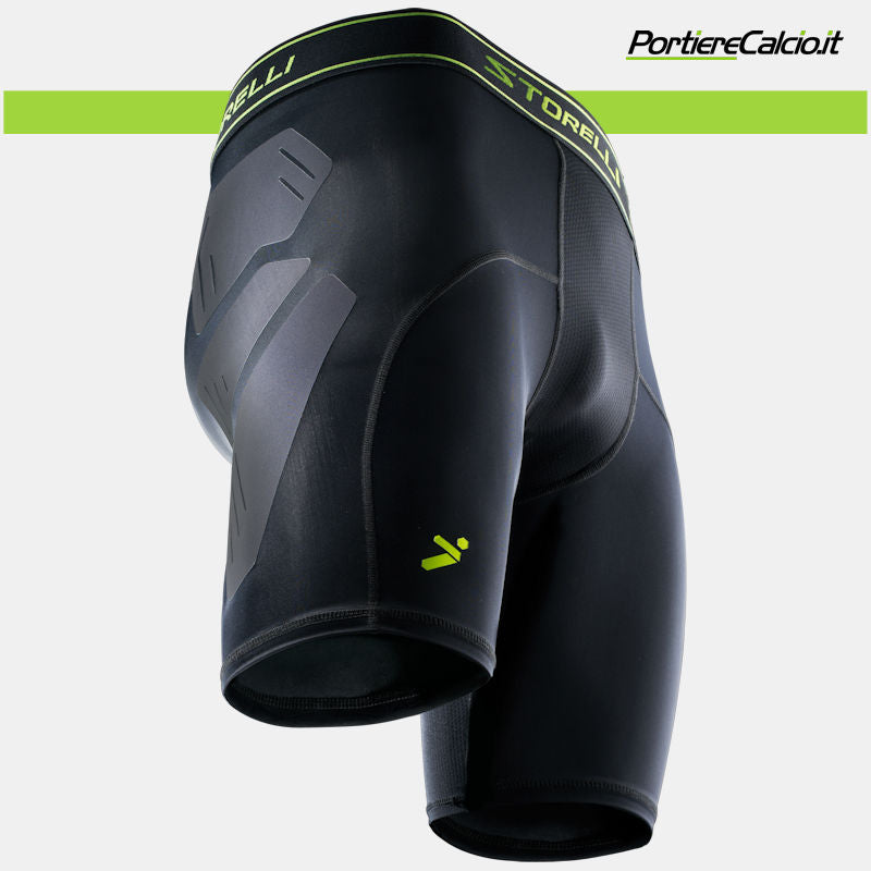 BodyShield Anti-Abrasion Sliders